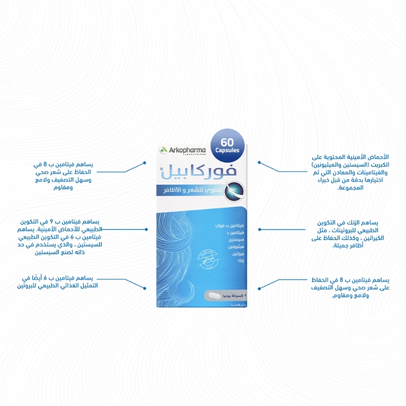 FORCAPIL CAP 60/CAP