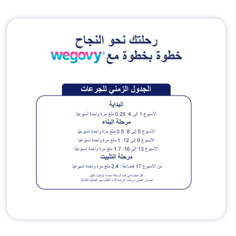 ويجوفي 1 مجم 1 قلم
