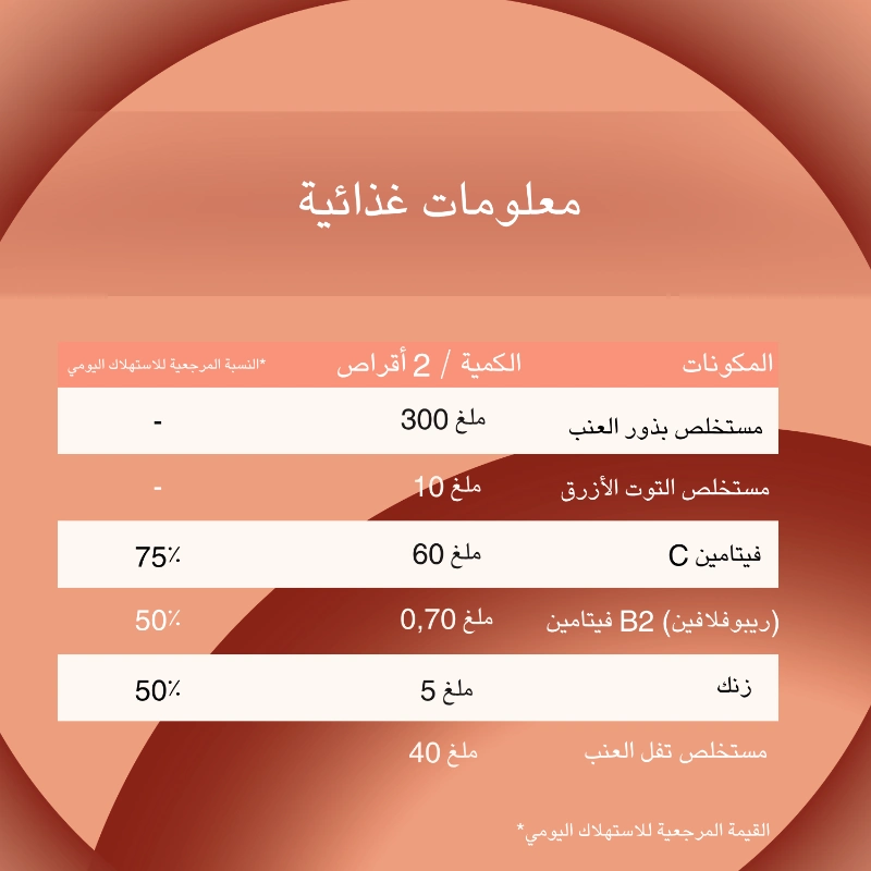 OENOBIOL DERMA EXPERT EYES CONTOUR 60 TABLETS