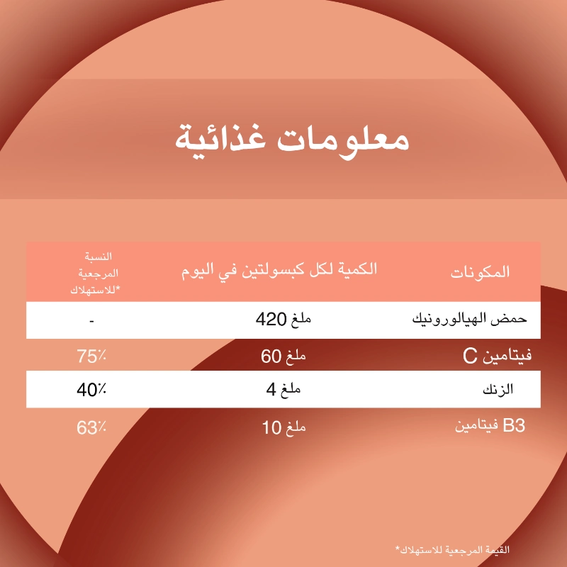 أونوبيول هيالورنيك 30 كبسولة  ديرما اكسبرت 30 كبسولة