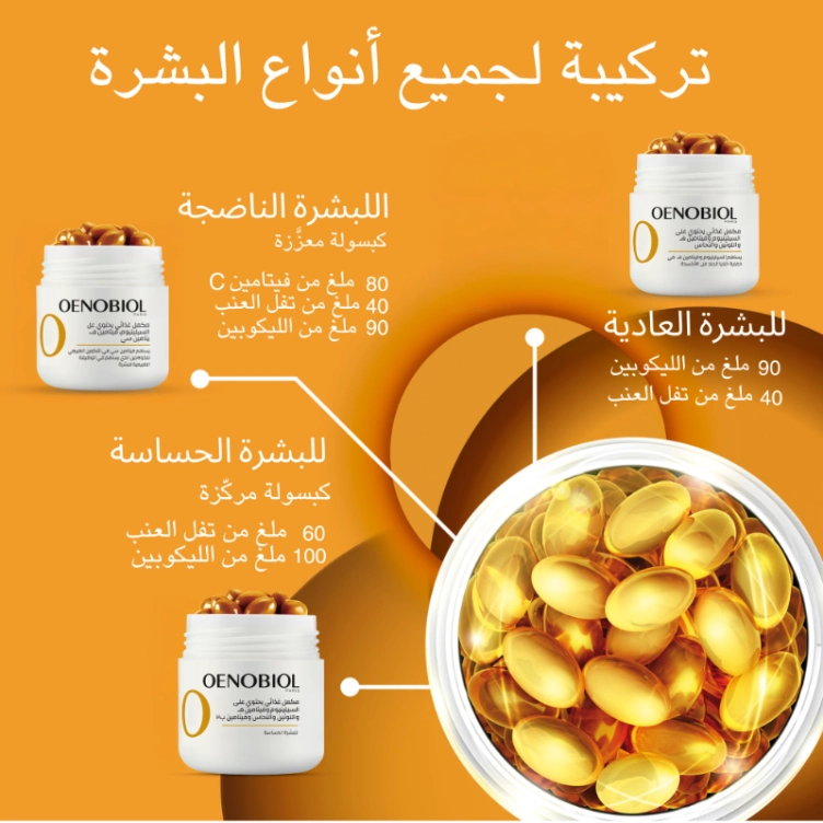 أونوبيول  السيلينيوم واللوتين والنحاس وفيتامين هـ وب  مضاد لاكسدة الشمس بشرة حساسة 30 كبسولة