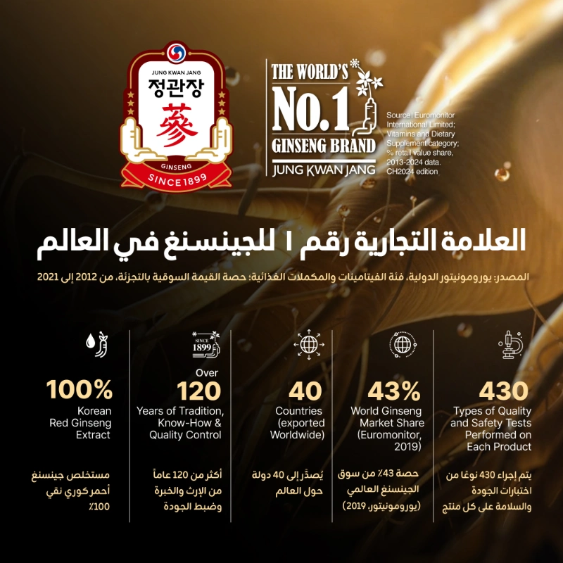 جنغ كوان جانغ سام وون مشروب جينسنغ الكوري الاحمر 50مل×30 كيس