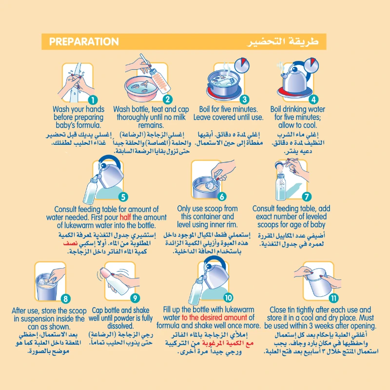 نان ايه.ار حليب
