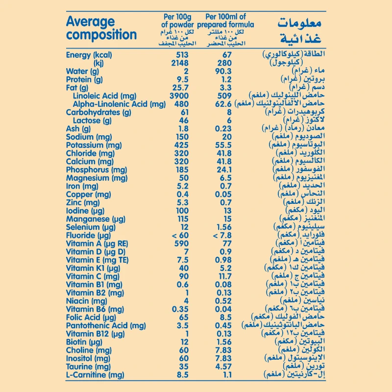 نان ايه.ار حليب