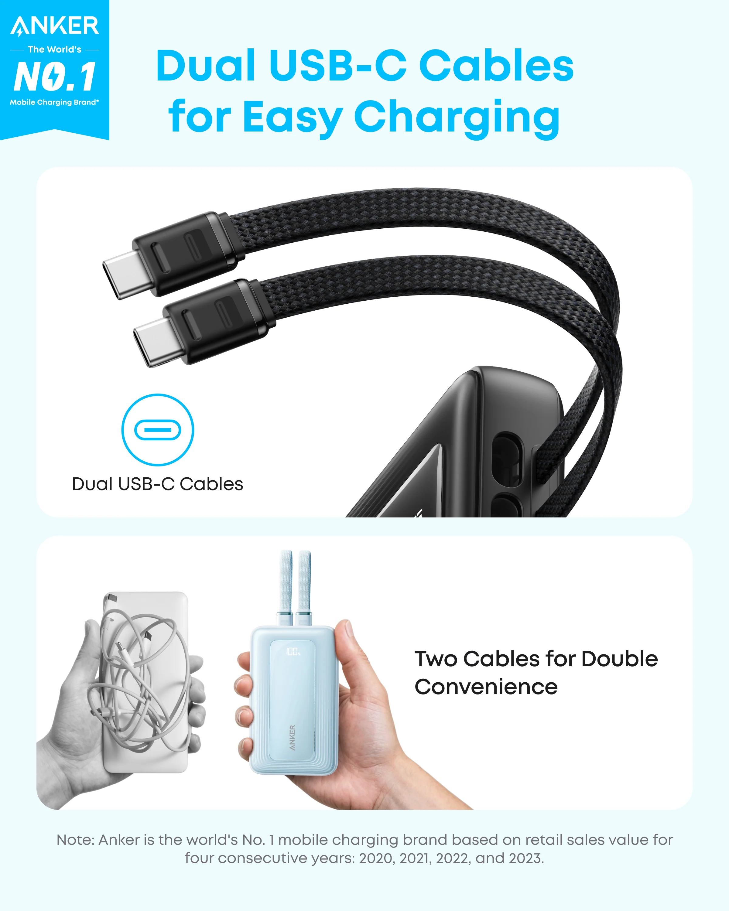 Anker Zolo Power Bank 20,000mAH 45W Built-In Dual USB-C Cables - Black | A110MH12 Anker Zolo Power Bank 20,000mAH 45W Built-In Dual USB-C Cables - Black | A110MH12