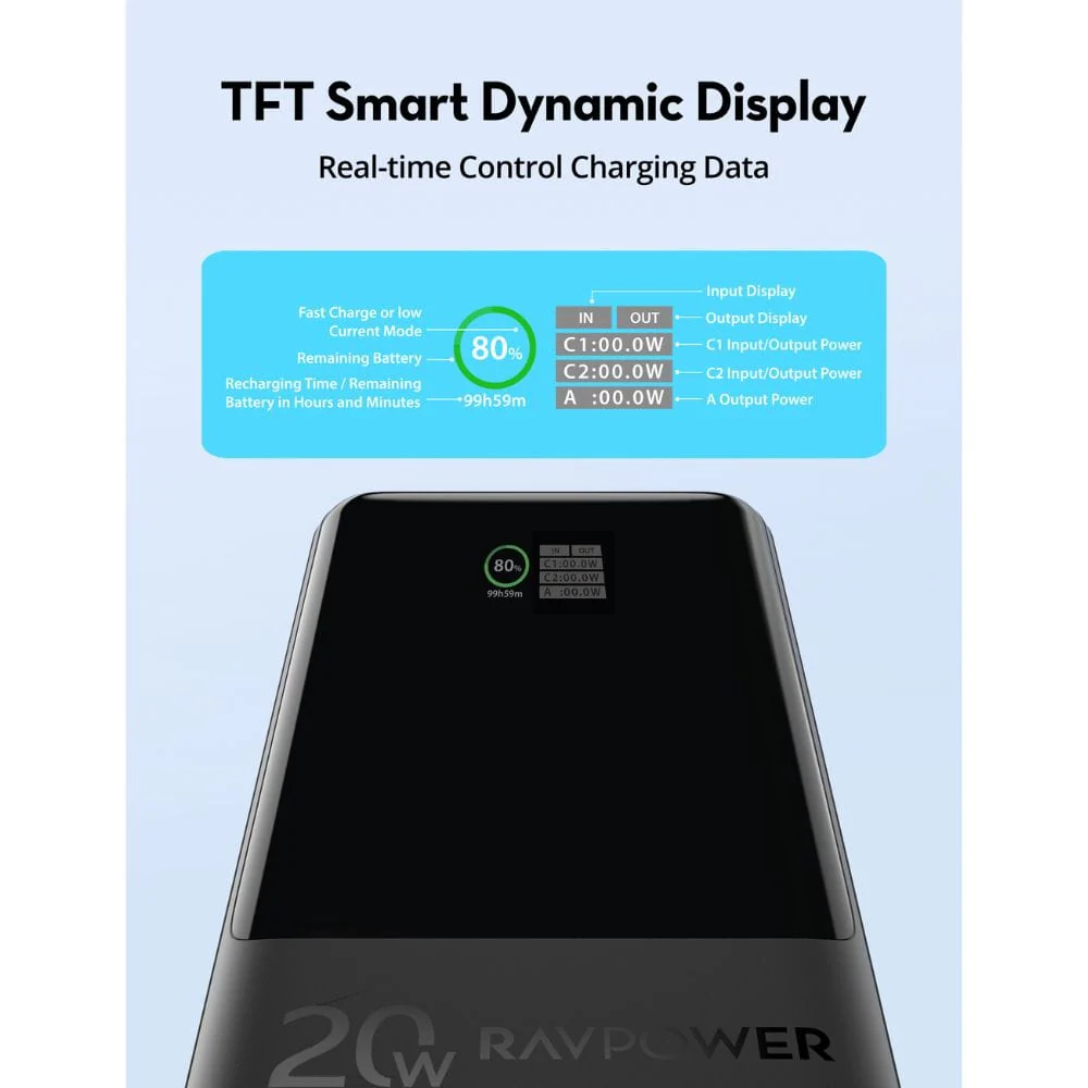RavPower Power Bank PD Pioneer 10000mAh 20W - Black | RP-PB1237