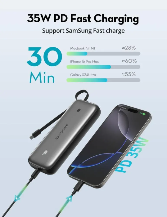 RavPower Pro Power Bank 20000mAh 35W PD 3-Port Built-In USB-C - Silver Gray | RP-PB1224