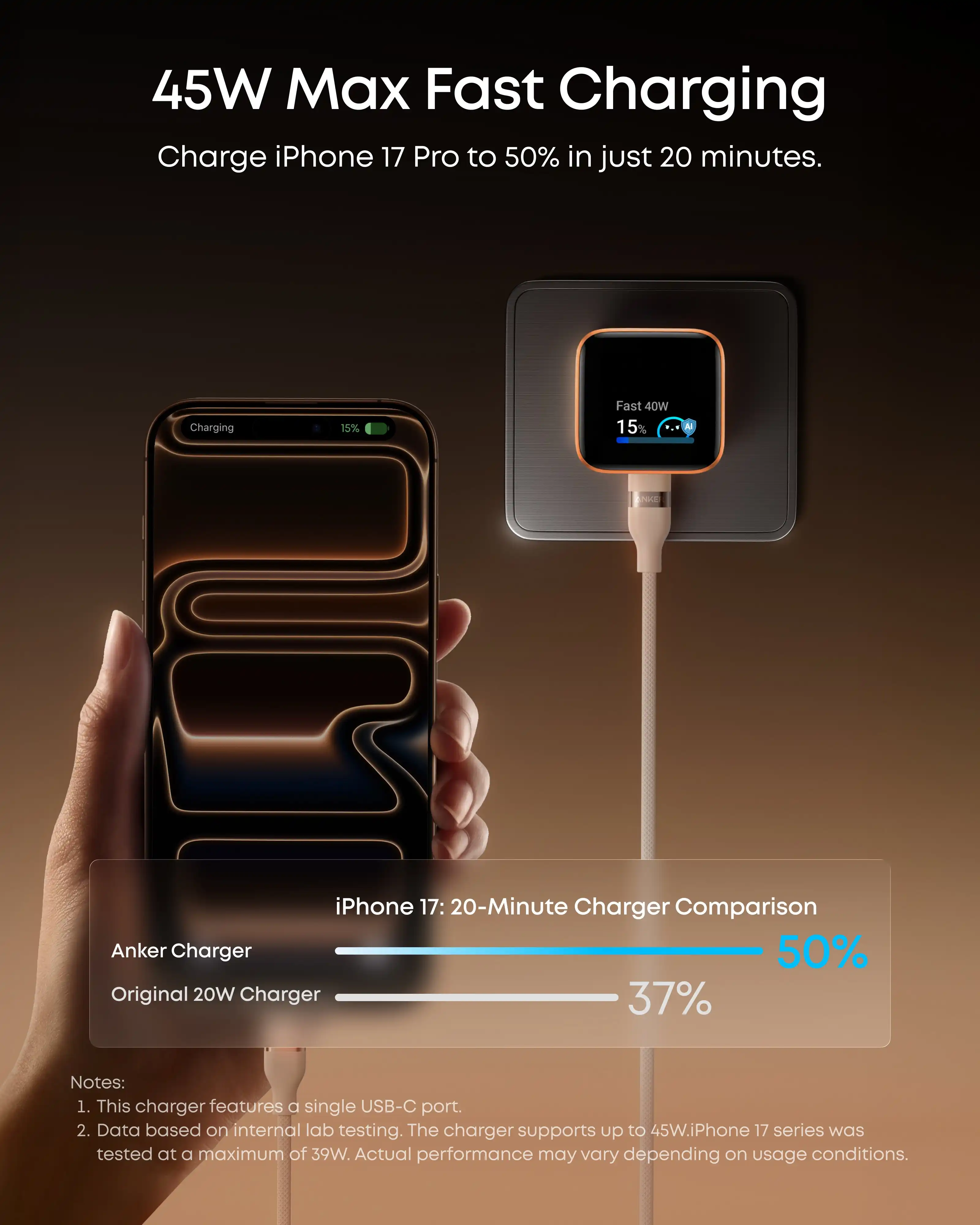 Anker Nano Charger 45W Smart Display - White | A121DG21 Anker Nano Charger 45W Smart Display - White | A121DG21