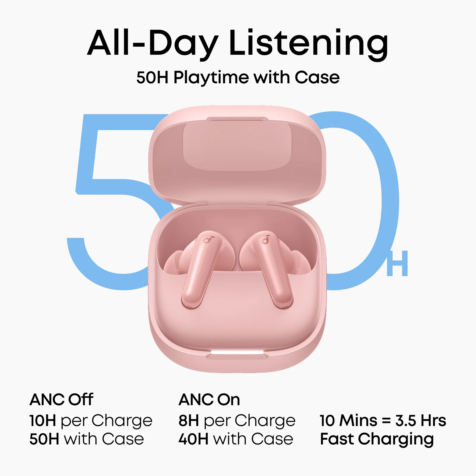 Anker Soundcore P31i Wireless Earbuds - Blue | D1202Z31 Anker Soundcore P31i Wireless Earbuds - Blue | D1202Z31