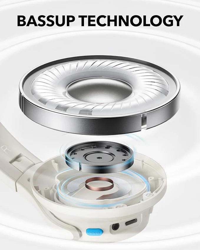 Anker Soundcore Q11i - Black | A3005HA1