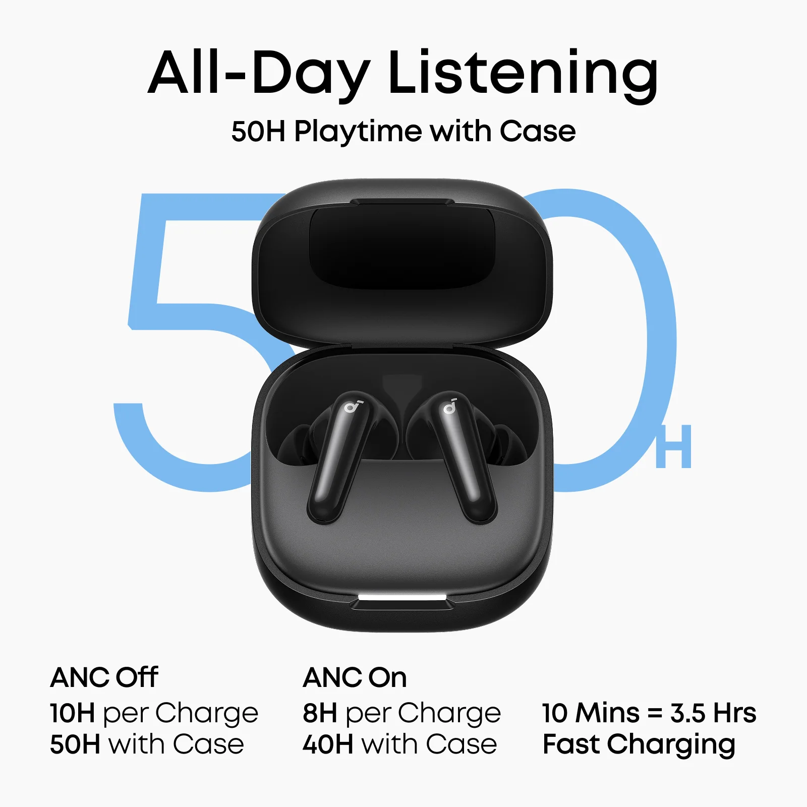 Anker Soundcore R60i NC Wireless Earbuds - Blue | D1202H31