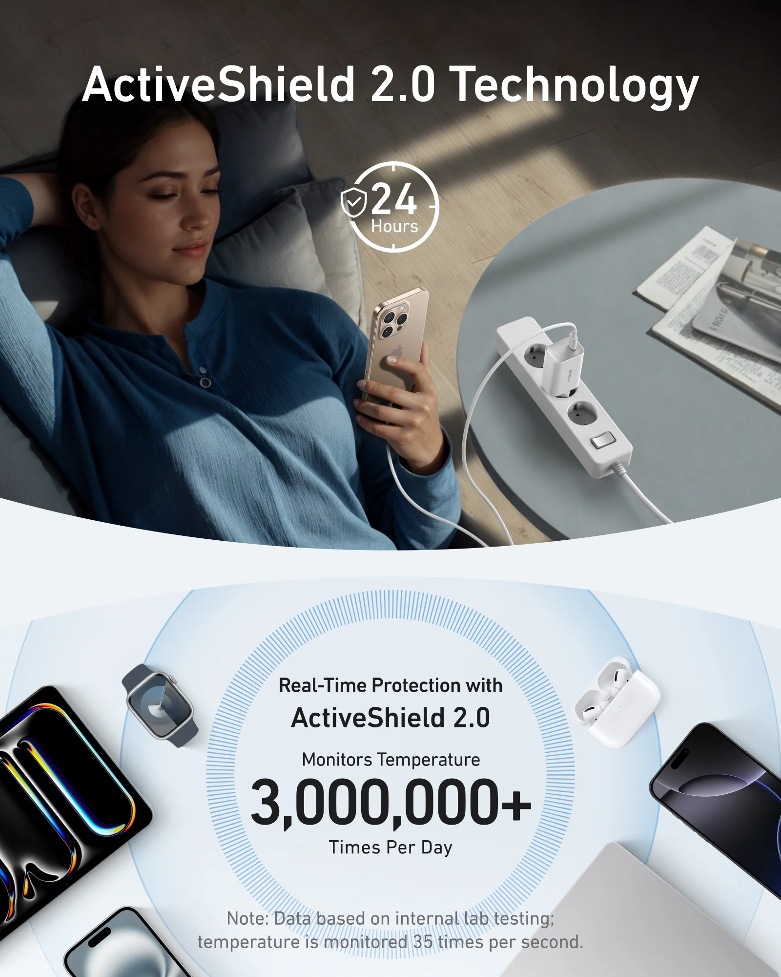 شاحن أنكر نانو بقدرة 100 واط مع كابل USB-C بطول 6 قدم - أسود | B2679G11 شاحن أنكر نانو بقدرة 100 واط مع كابل USB-C بطول 6 قدم - أسود | B2679G11