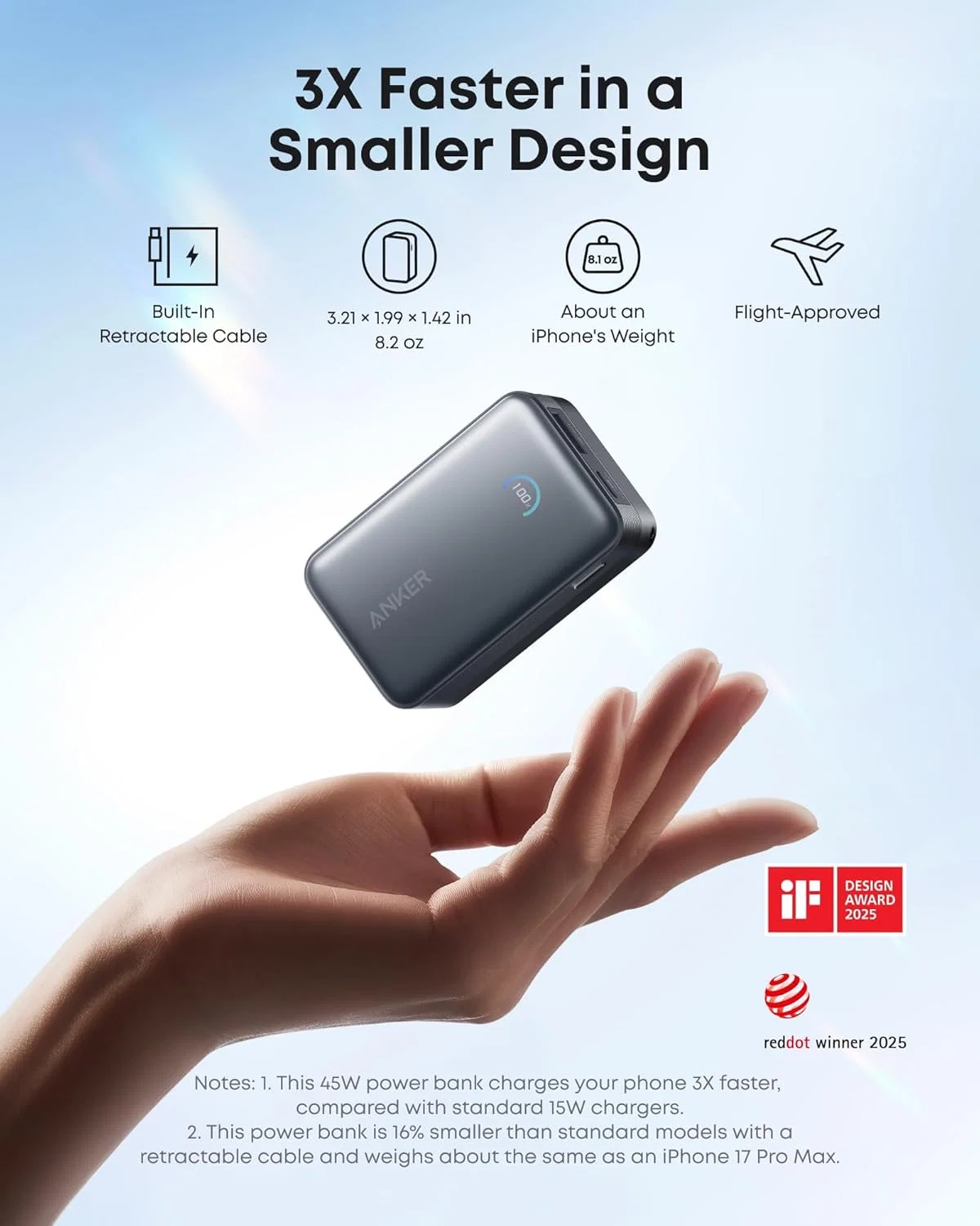 Anker Nano Power Bank 10,000mAH 45W, Built-In Retractable USB-C Cable - Black | A1638H11