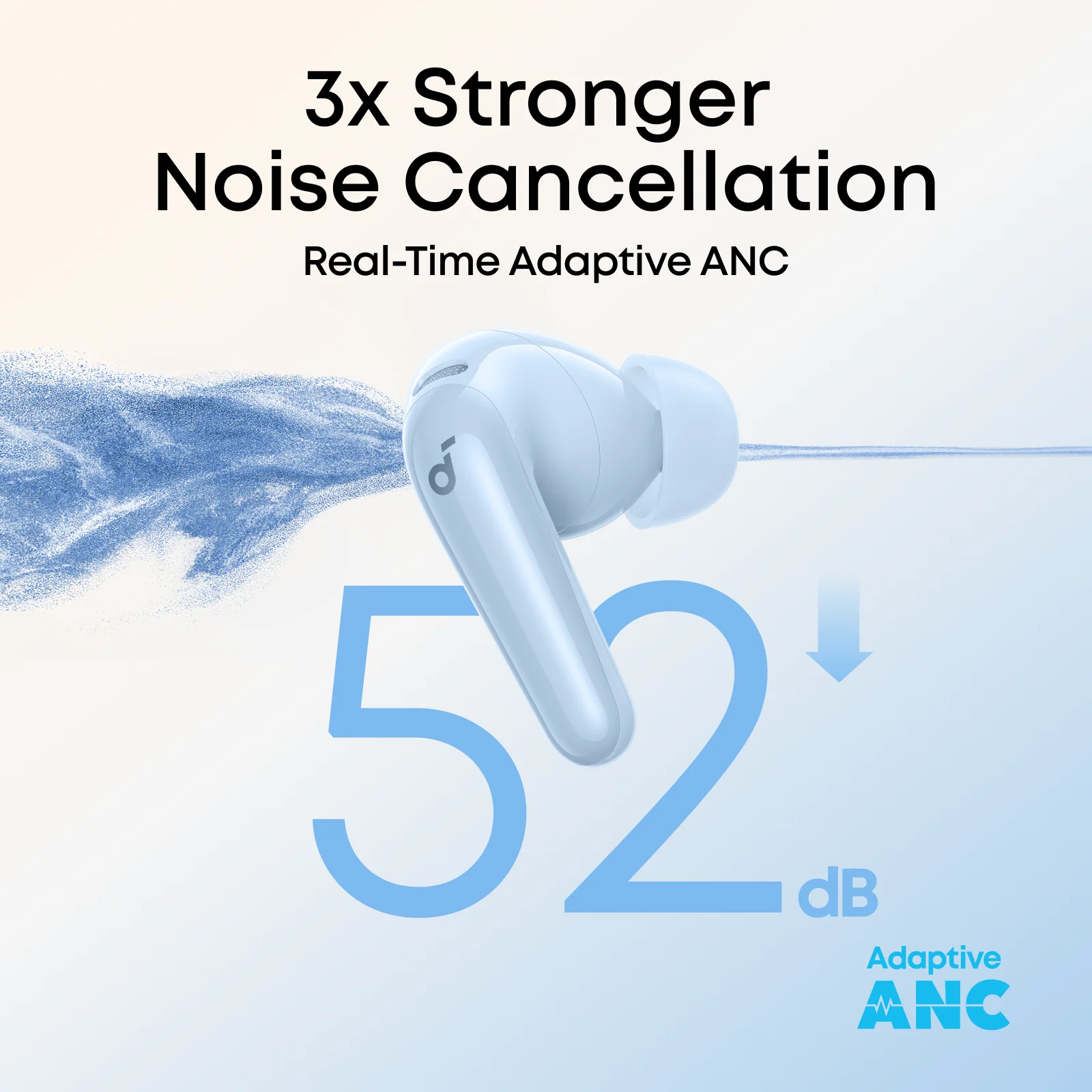 انكر ساوند كور R60i NC سماعات أذن لاسلكية - ازرق | D1202H31 انكر ساوند كور R60i NC سماعات أذن لاسلكية - ازرق | D1202H31
