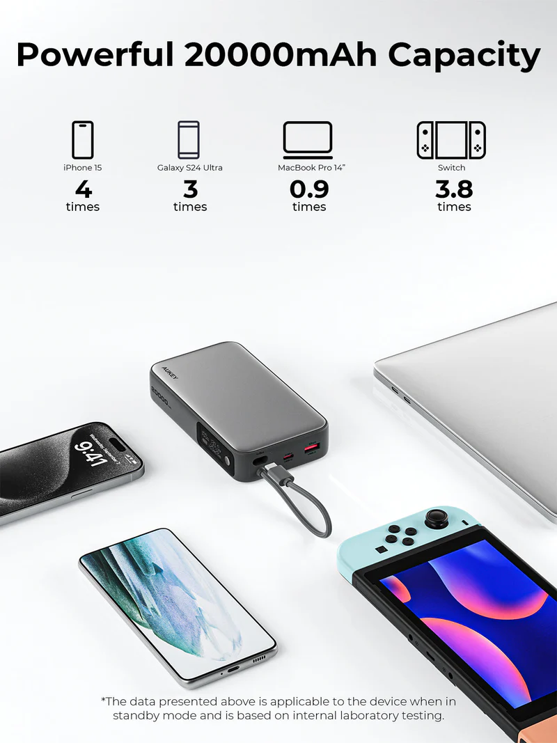 أوكي سبارك سلينج كومباكت باور بانك 20,000 مللي أمبير بقدرة 100 واط مع كابل USB-C مدمج - أسود | PB-Y48