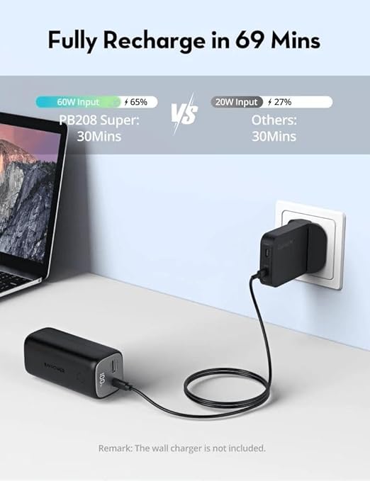 راف باور باور بانك Super PD Pioneer سعة 10400 مللي أمبير، بقدرة 30 واط - أسود | RP-PB208