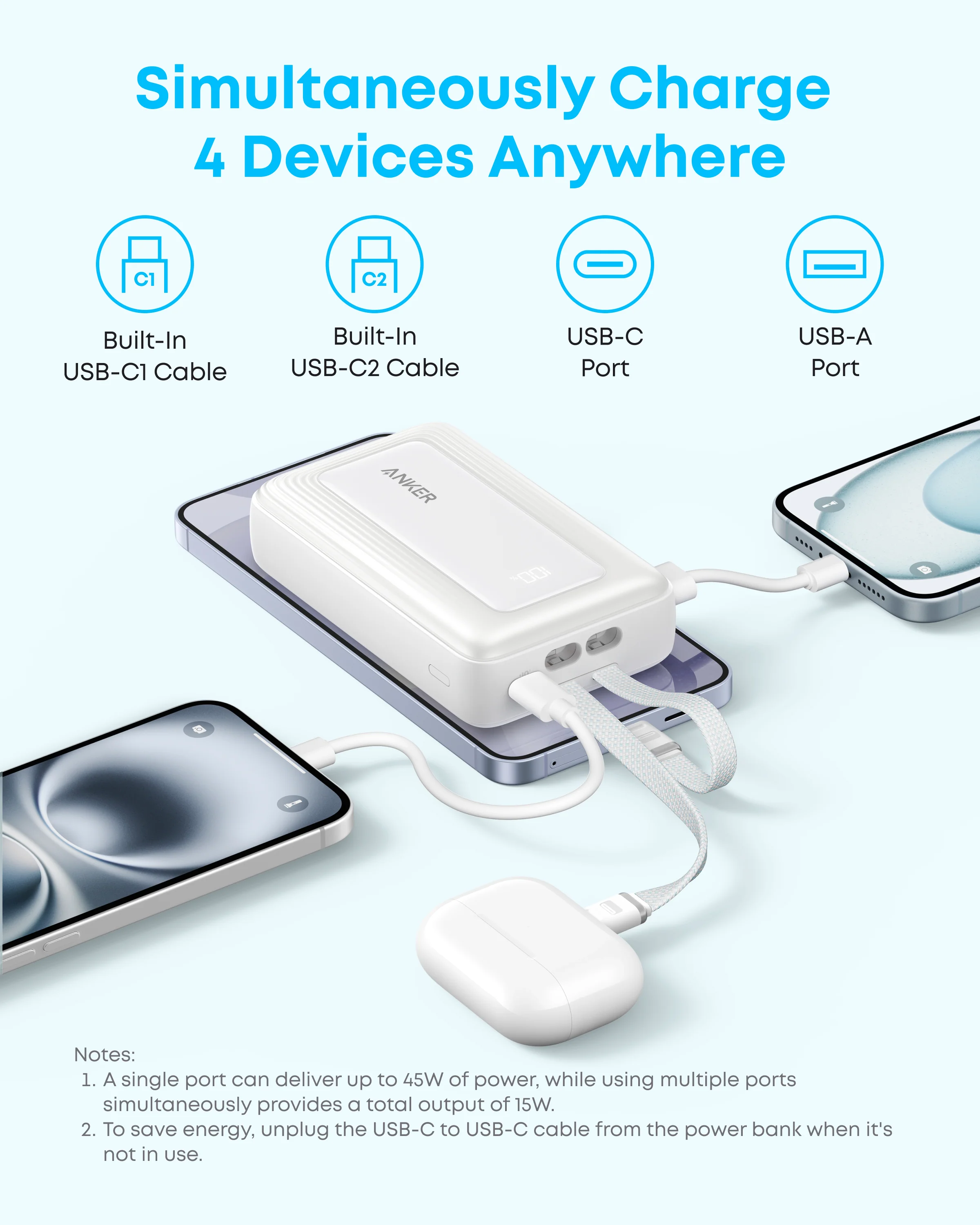 Anker Zolo Power Bank 20,000mAH 45W Built-In Dual USB-C Cables - Black | A110MH12