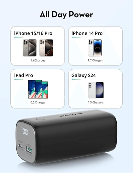 راف باور باور بانك Super PD Pioneer سعة 10400 مللي أمبير، بقدرة 30 واط - أسود | RP-PB208
