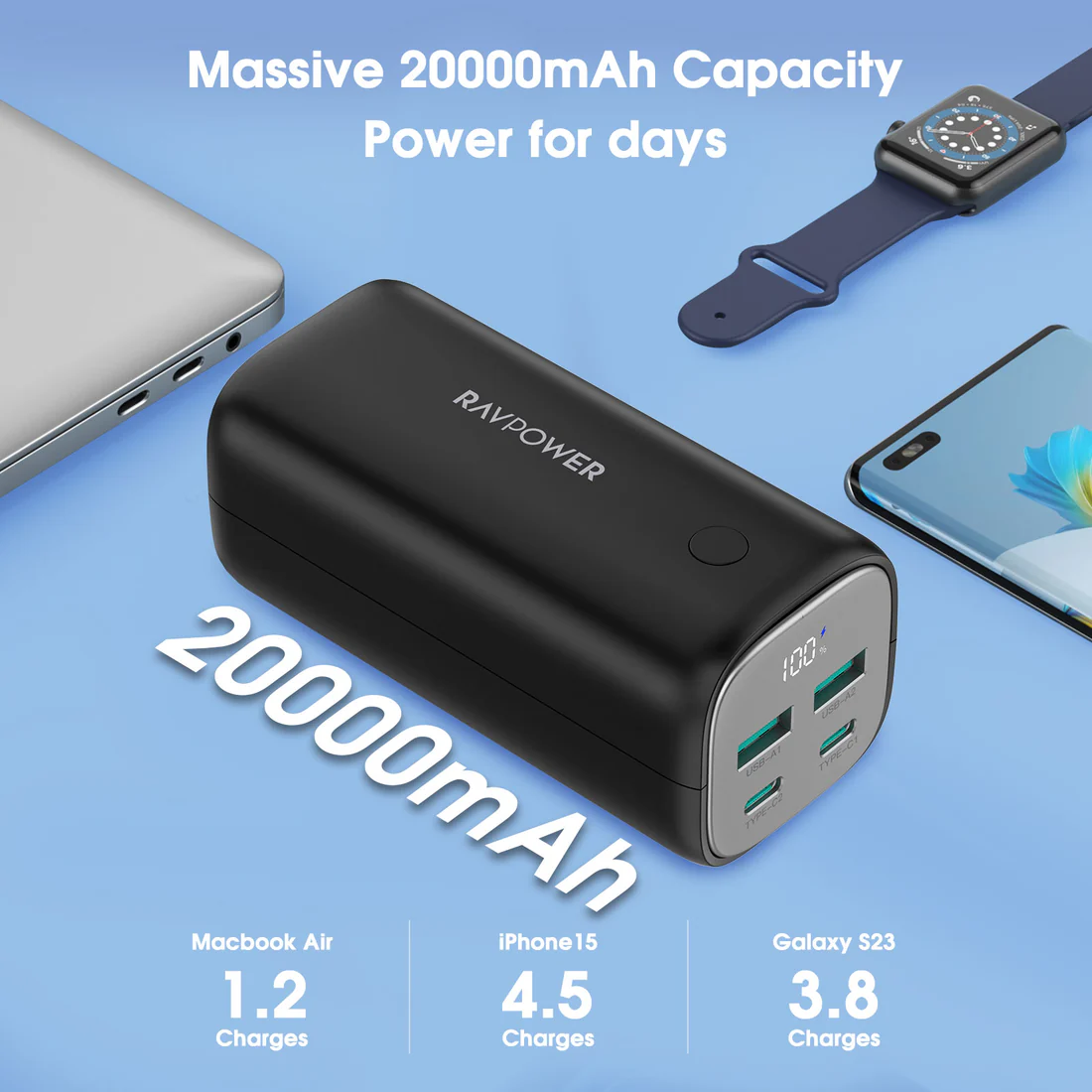 راف باور باور بانك Ultra PD Pioneer سعة 20000 مللي أمبير، بقدرة 70 واط، مع شاشة رقمية ذكية - أسود | PB208