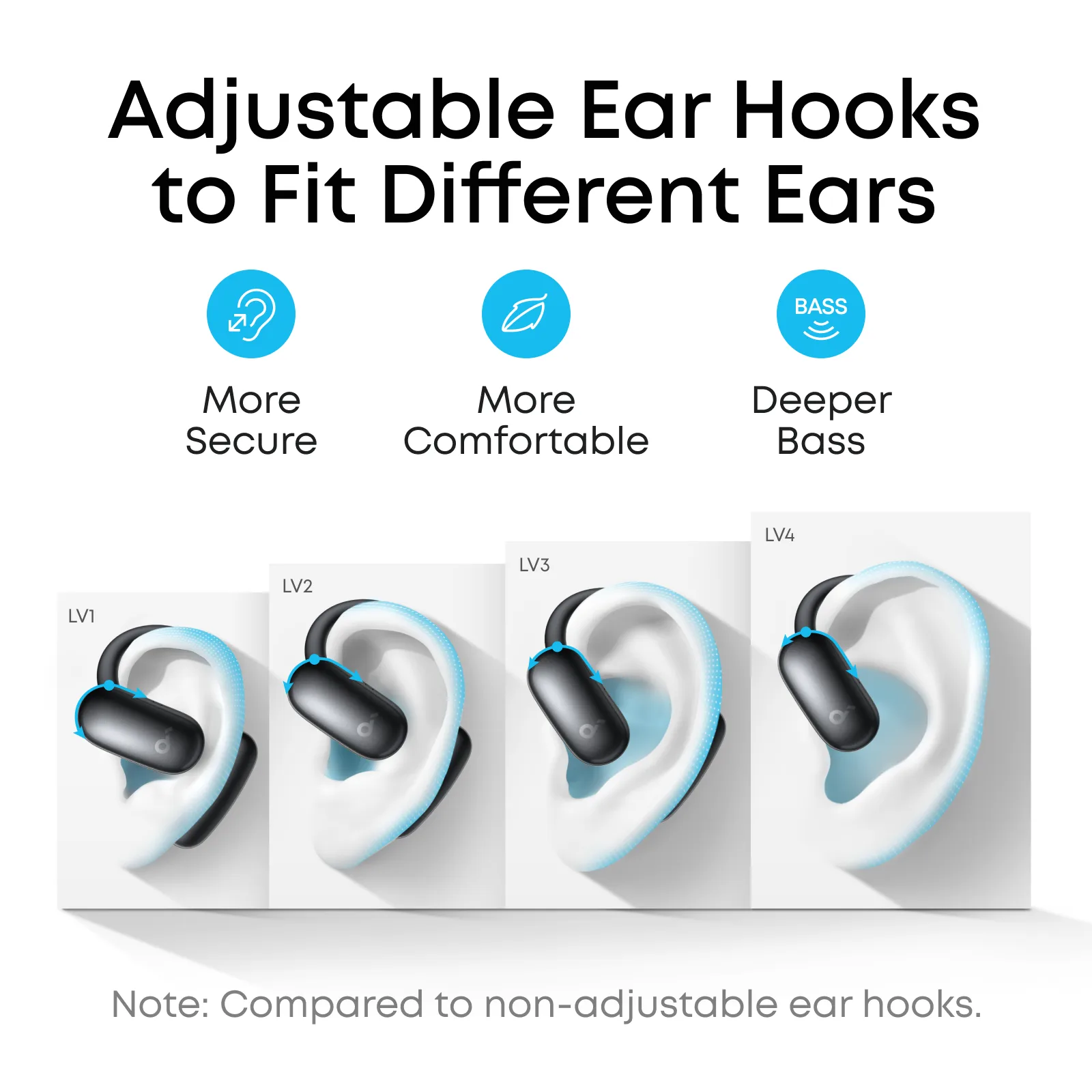 Anker Soundcore AeroFit 2 AI Open-Ear Earbuds - Black Anker Soundcore AeroFit 2 AI Open-Ear Earbuds - Black