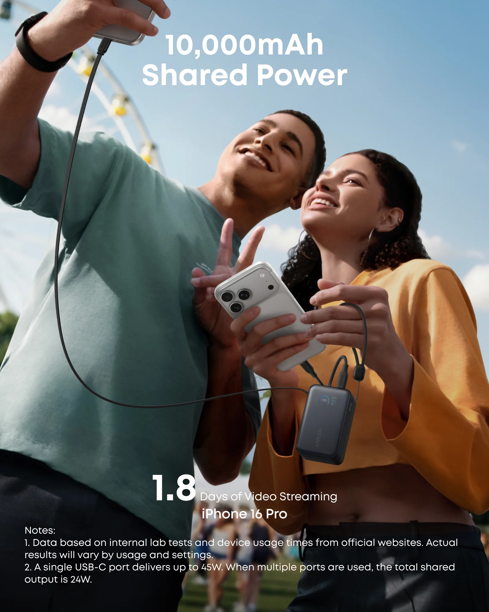 Anker Nano Power Bank 10,000mAH 45W, Built-In Retractable USB-C Cable - Black | A1638H11