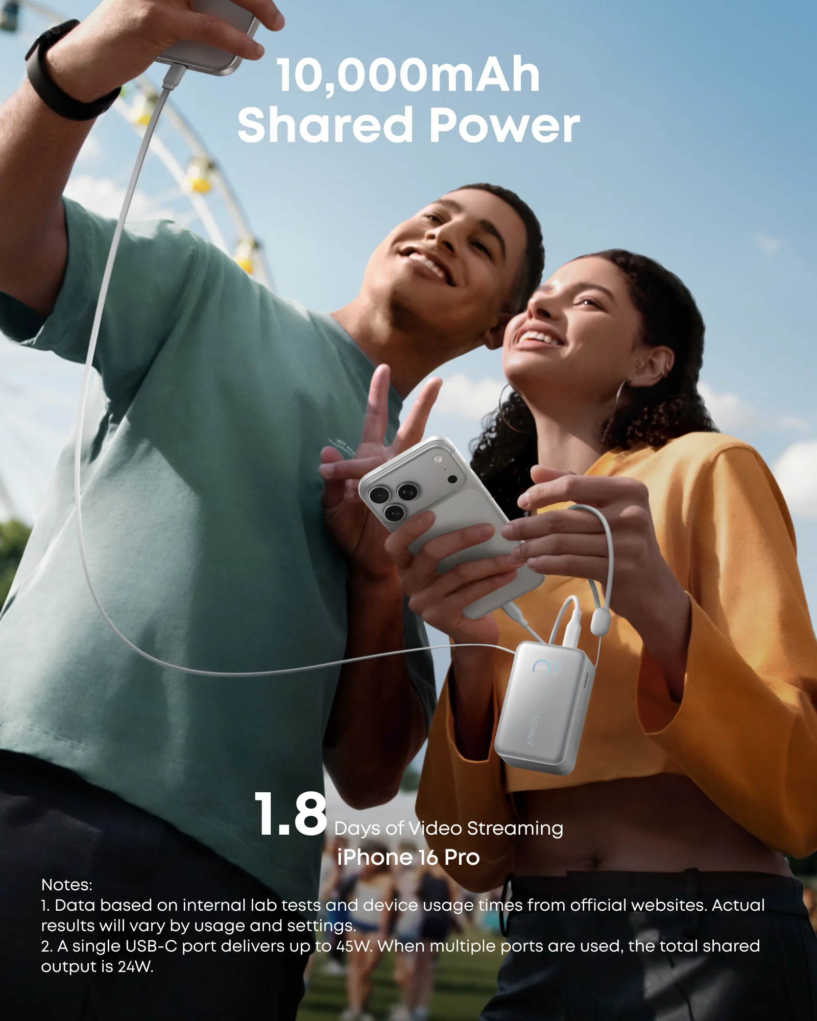 Anker Nano Power Bank 10,000mAH 45W, Built-In Retractable USB-C Cable - Black | A1638H11