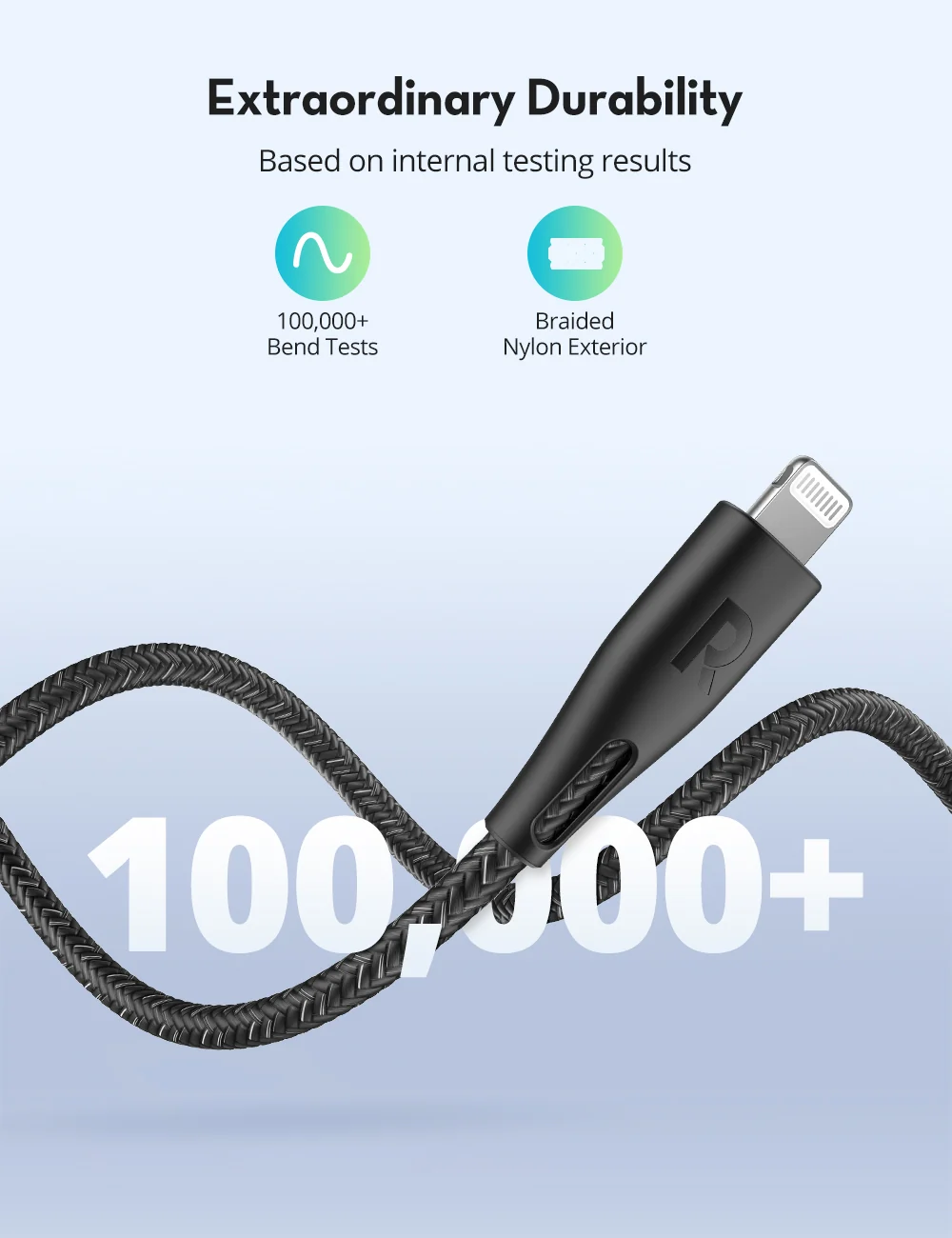 RavPower USB-C To Lightning Connector Data Cable, 1.2 Meter, Black - RP-CB1017