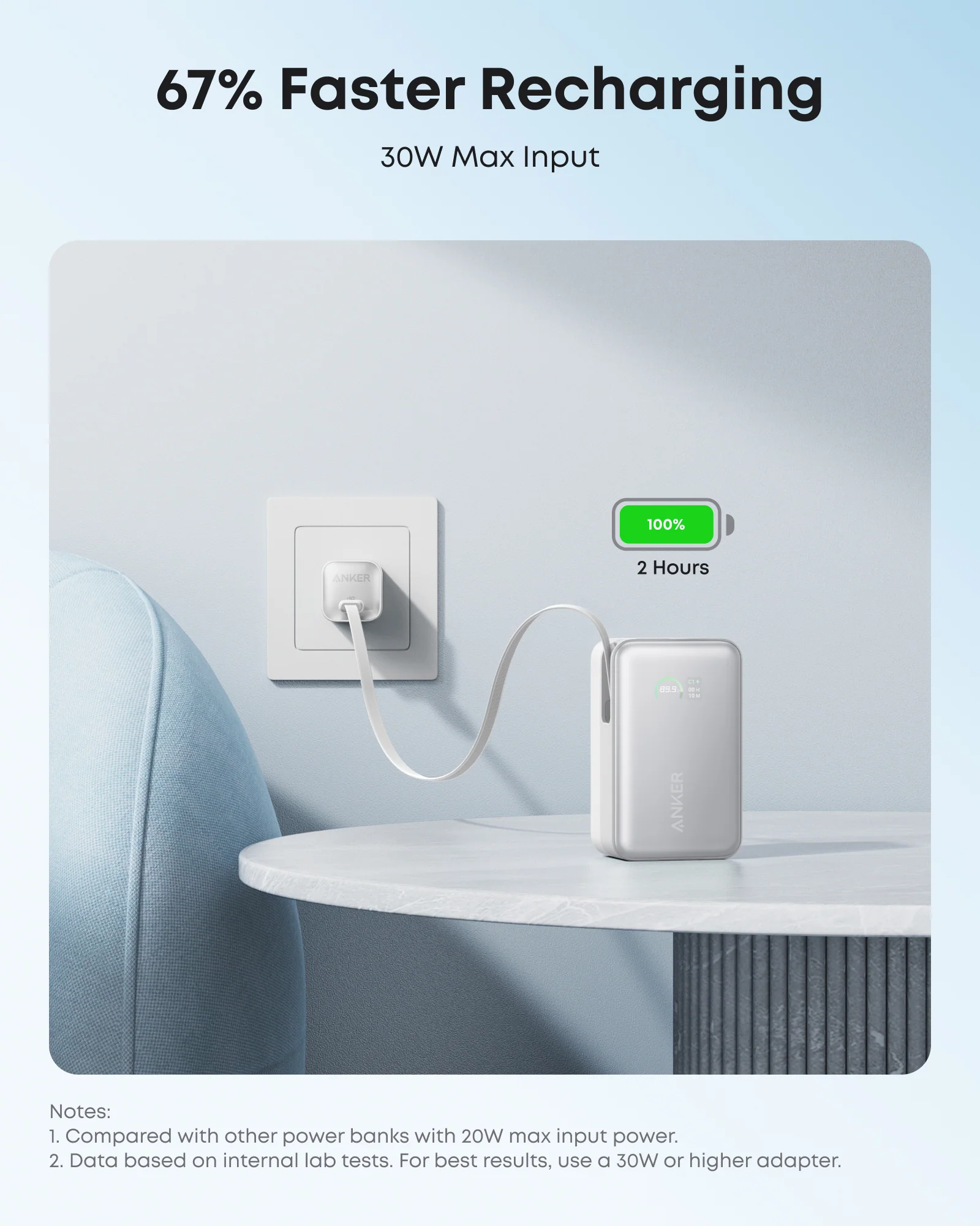 Anker Nano Power Bank 10,000mAH 45W, Built-In Retractable USB-C Cable - Black | A1638H11