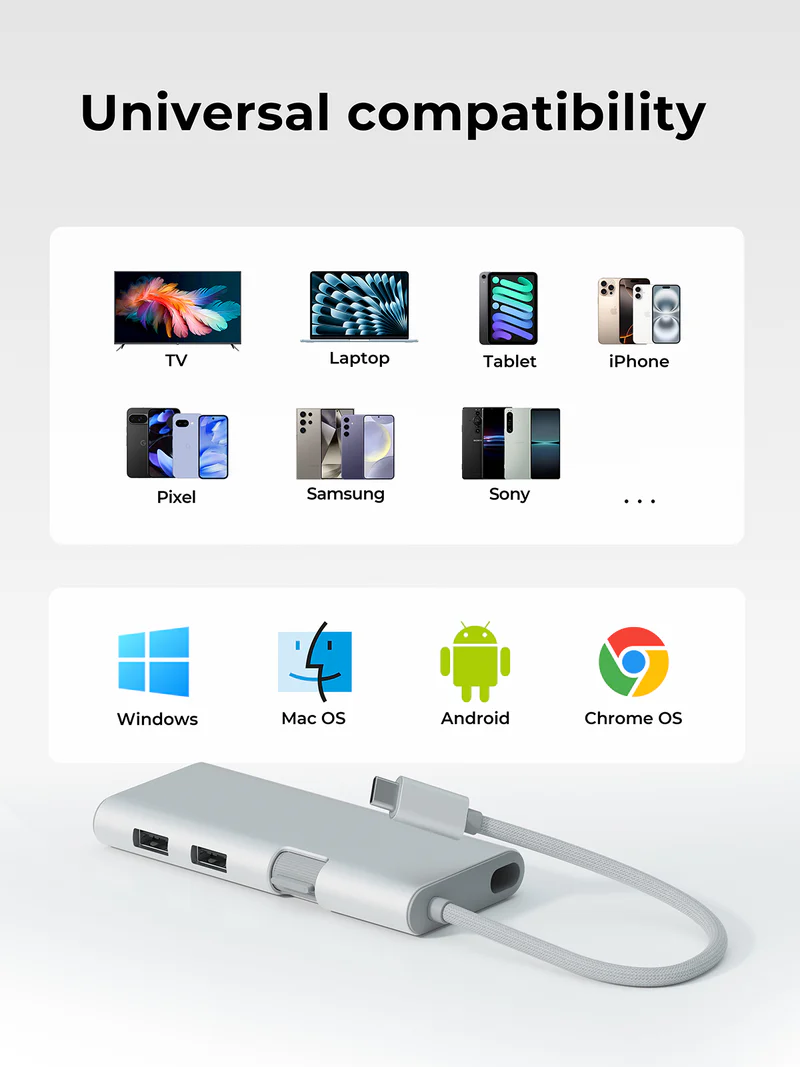 أوكي أوفيس دوك موزع USB-C ‏6 في 1 - رمادي | UH-CUH02