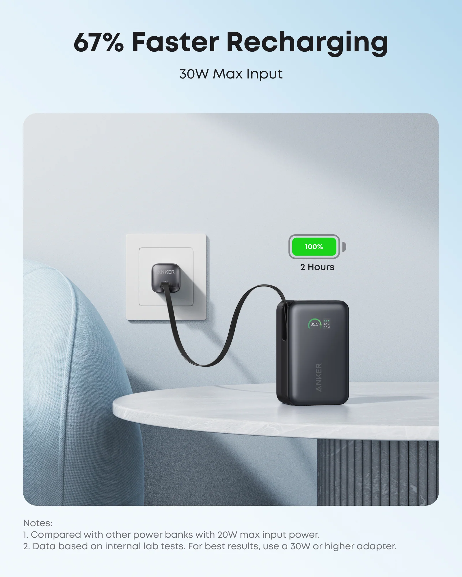 Anker Nano Power Bank 10,000mAH 45W, Built-In Retractable USB-C Cable - Black | A1638H11