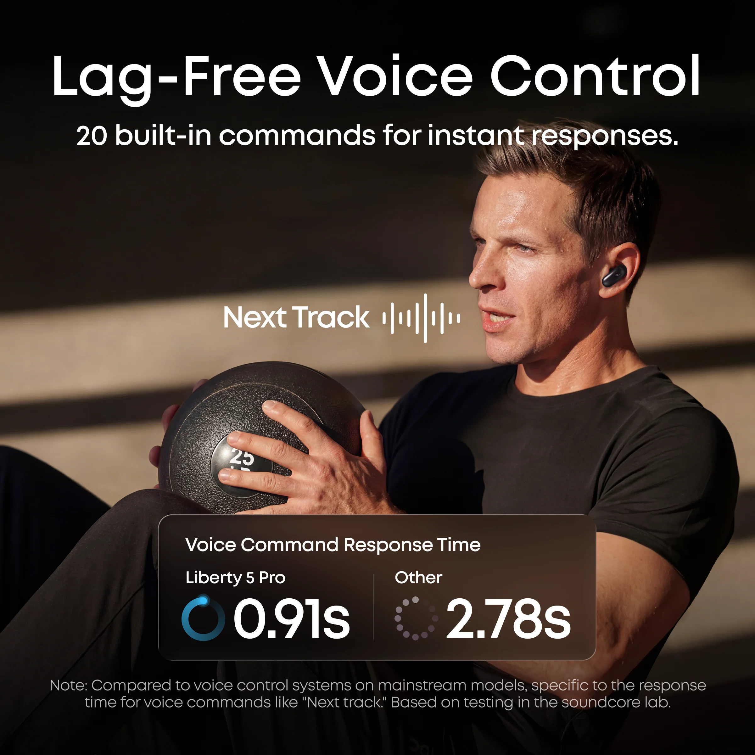 Anker Soundcore Liberty 5 Pro Noise Cancelling Earbuds - Black | D1203H11