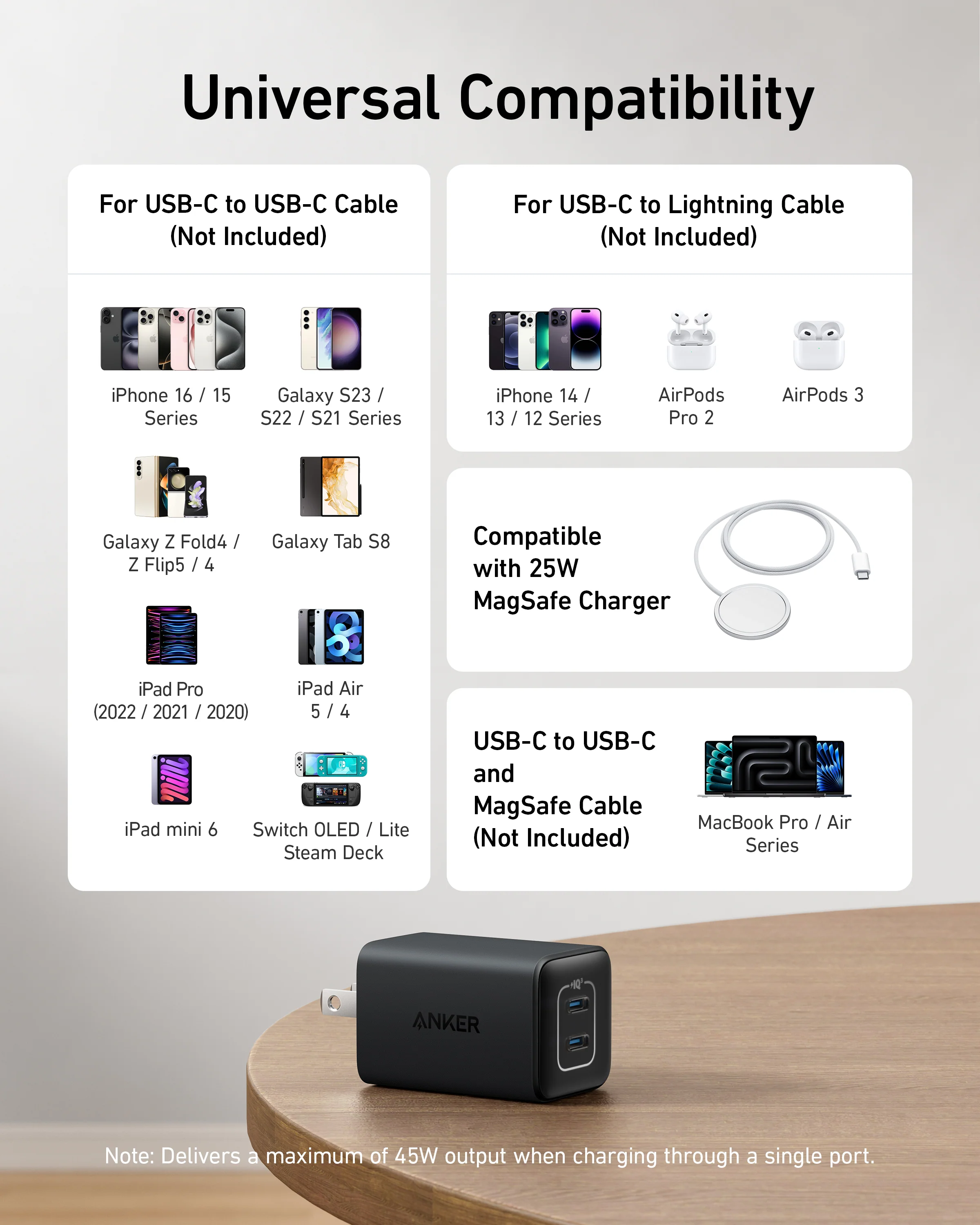 Anker 523 USB-C Wall Charger 47W 2 Ports - Nano 3 Black | A2039L11 Anker 523 USB-C Wall Charger 47W 2 Ports - Nano 3 Black | A2039L11
