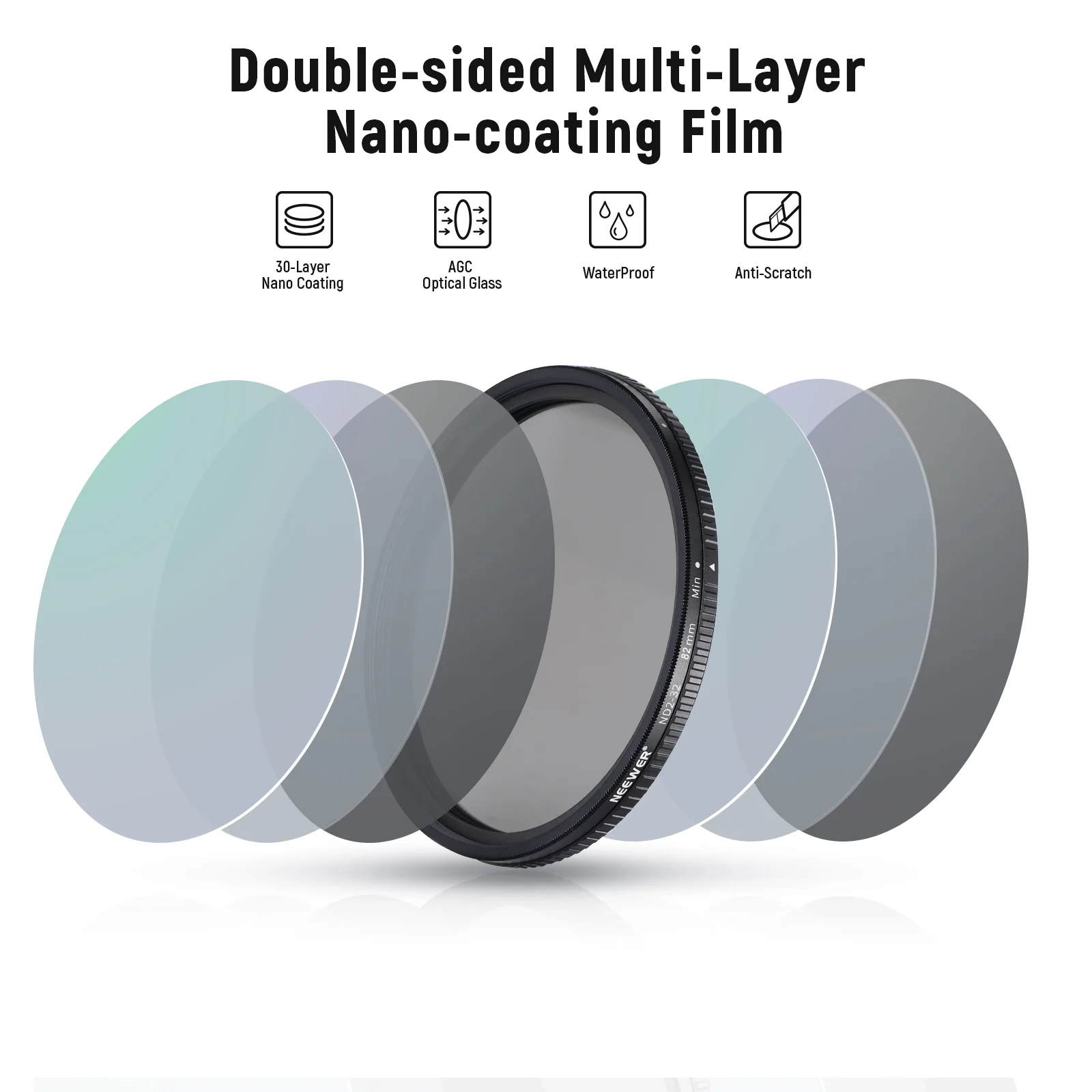 NEEWER 67mm ND2-ND32 Variable ND Filter