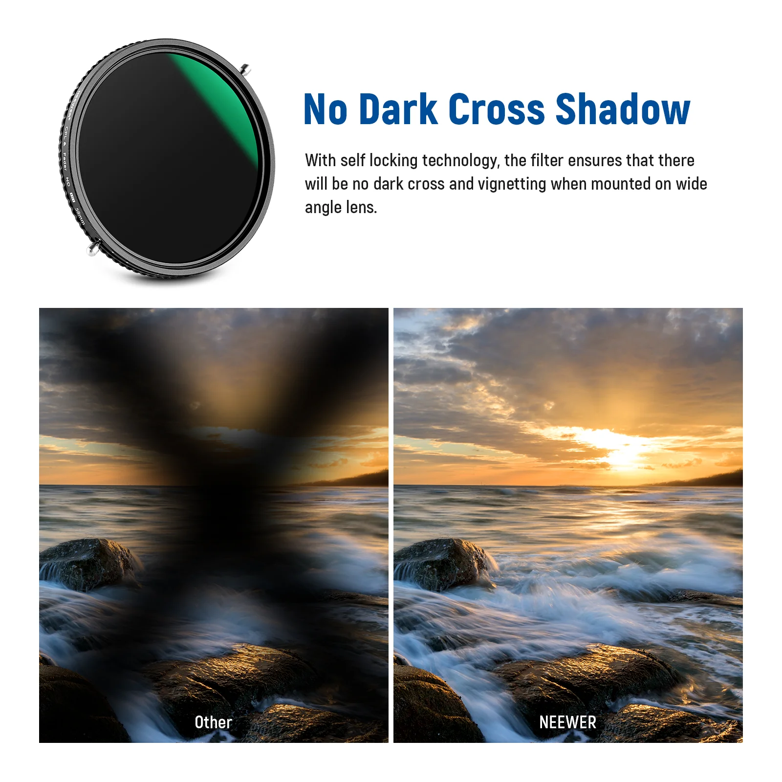 NEEWER 82mm 2 in 1 Variable ND Filter ND2–ND32 CPL Filter