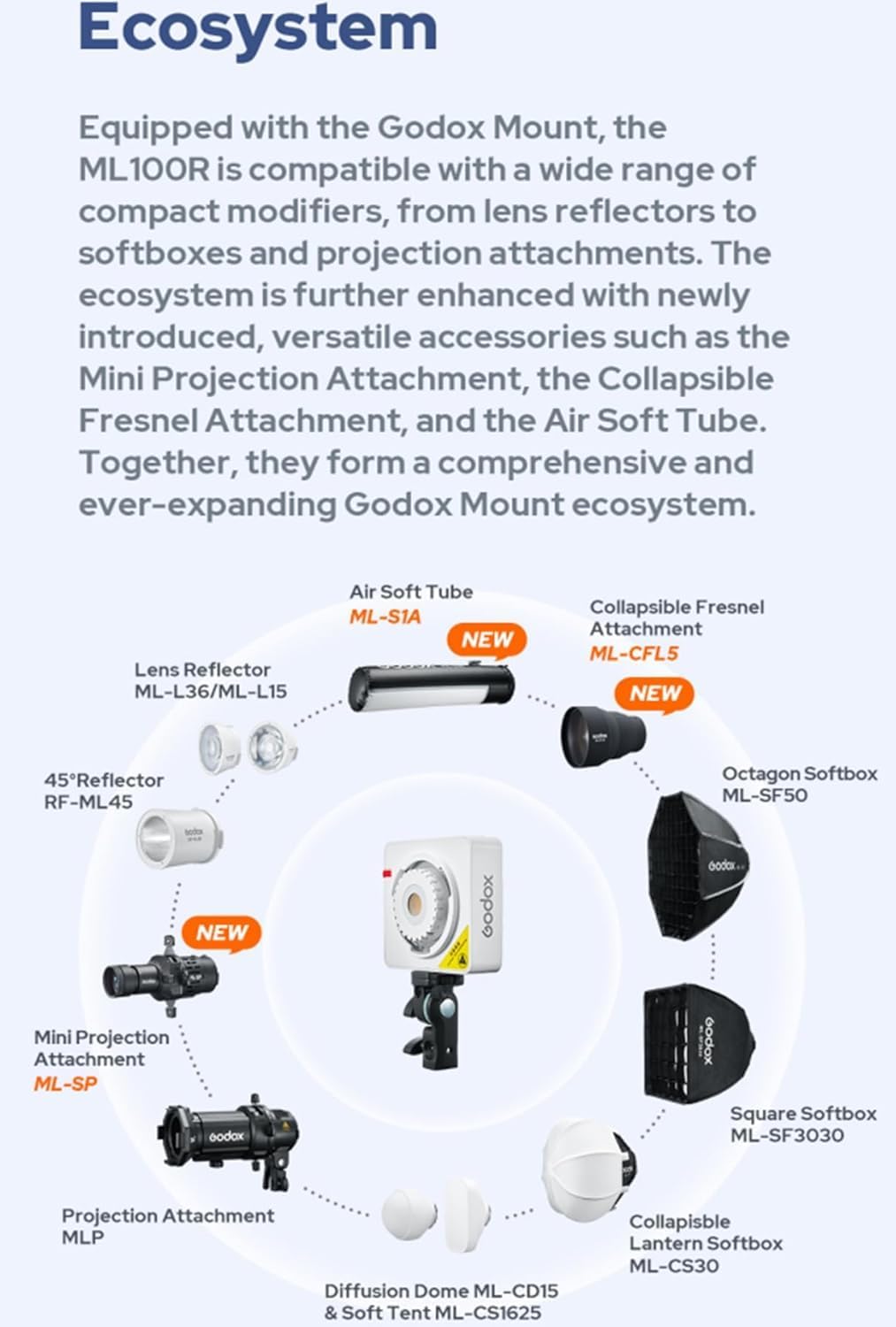 Godox ML100R RGB Portable LED Light 3 Kit