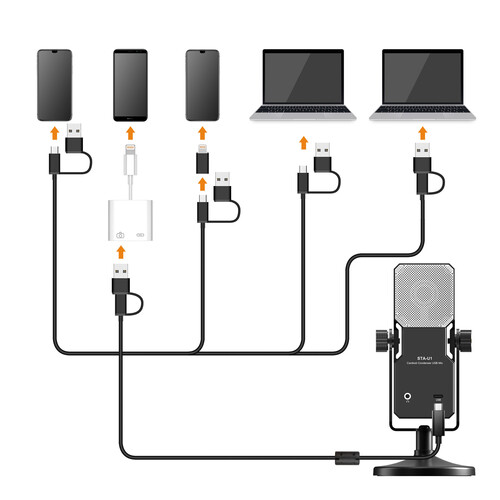 Comica Audio STA-U1 USB Microphone