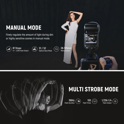 Neewer Z2-S TTL Round Head Flash Speedlite for Sony