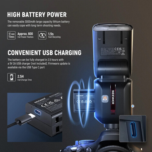 Neewer Z880-S TTL Camera Flash Speedlite for Sony