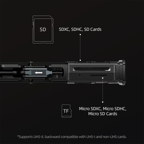 TELESIN Multifunctional Card Reader S6-MCR-01