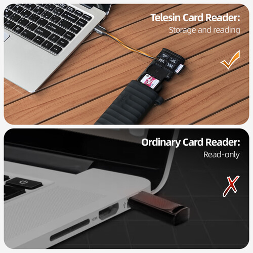 TELESIN Multifunctional Card Reader S6-MCR-01