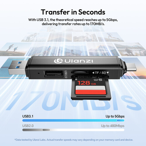 Ulanzi CR1 3-in-1 Card Reader Ulanzi CR1 3-in-1 Card Reader