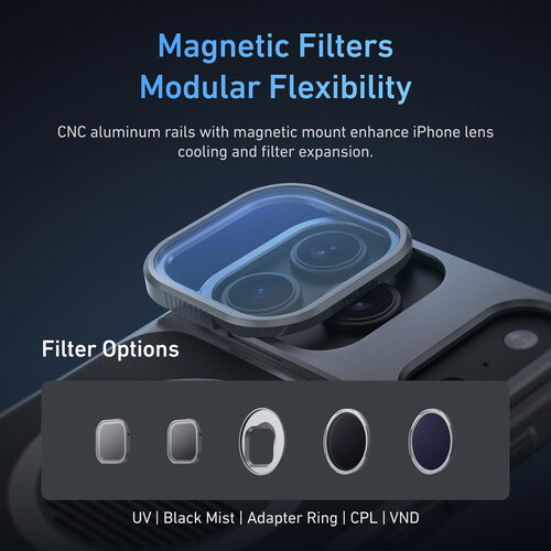 TELESIN Master Grip for iPhone 17 Pro Max (Creator Combo) P5-MCS-13-TIP