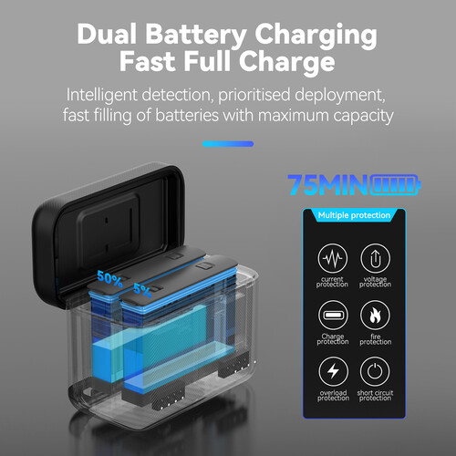 TELESIN Charging Case for Insta360 X5 S0-BCG-42-TIS