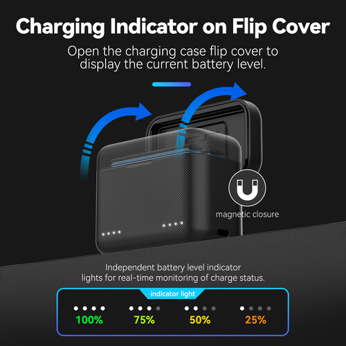 TELESIN Charging Case for Insta360 X5 S0-BCG-42-TIS