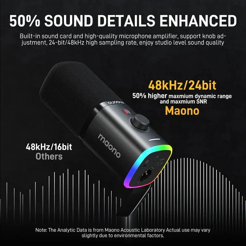 MAONO PD100X USB/XLR Dynamic Microphone For Game Streamers