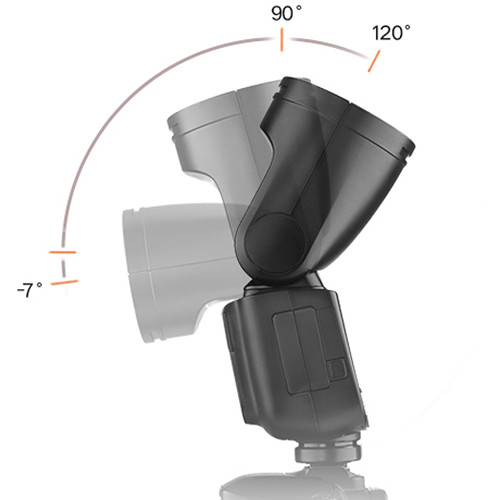 Godox V1 For Nikon
