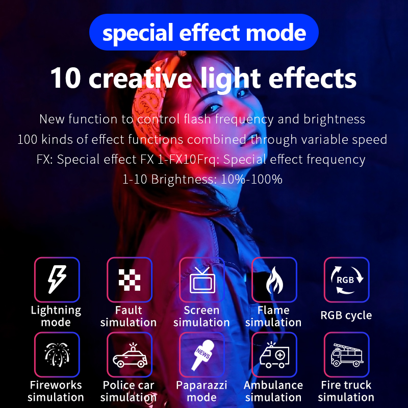 Sutefoto T15 RGB APP Full Color Light