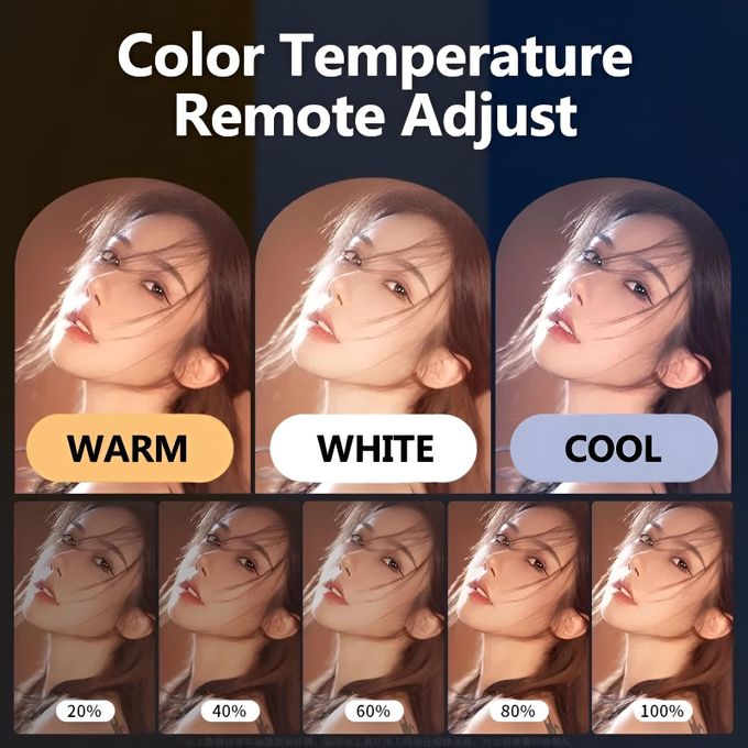 Live-P19 PLOKAMA Professional Photography LED Light with 3 Colors (White, Warm, Cold), 700 Lamp Beads with Remote Control for Photo Sessions and Content Making (Facebook - TikTok - YouTube)
