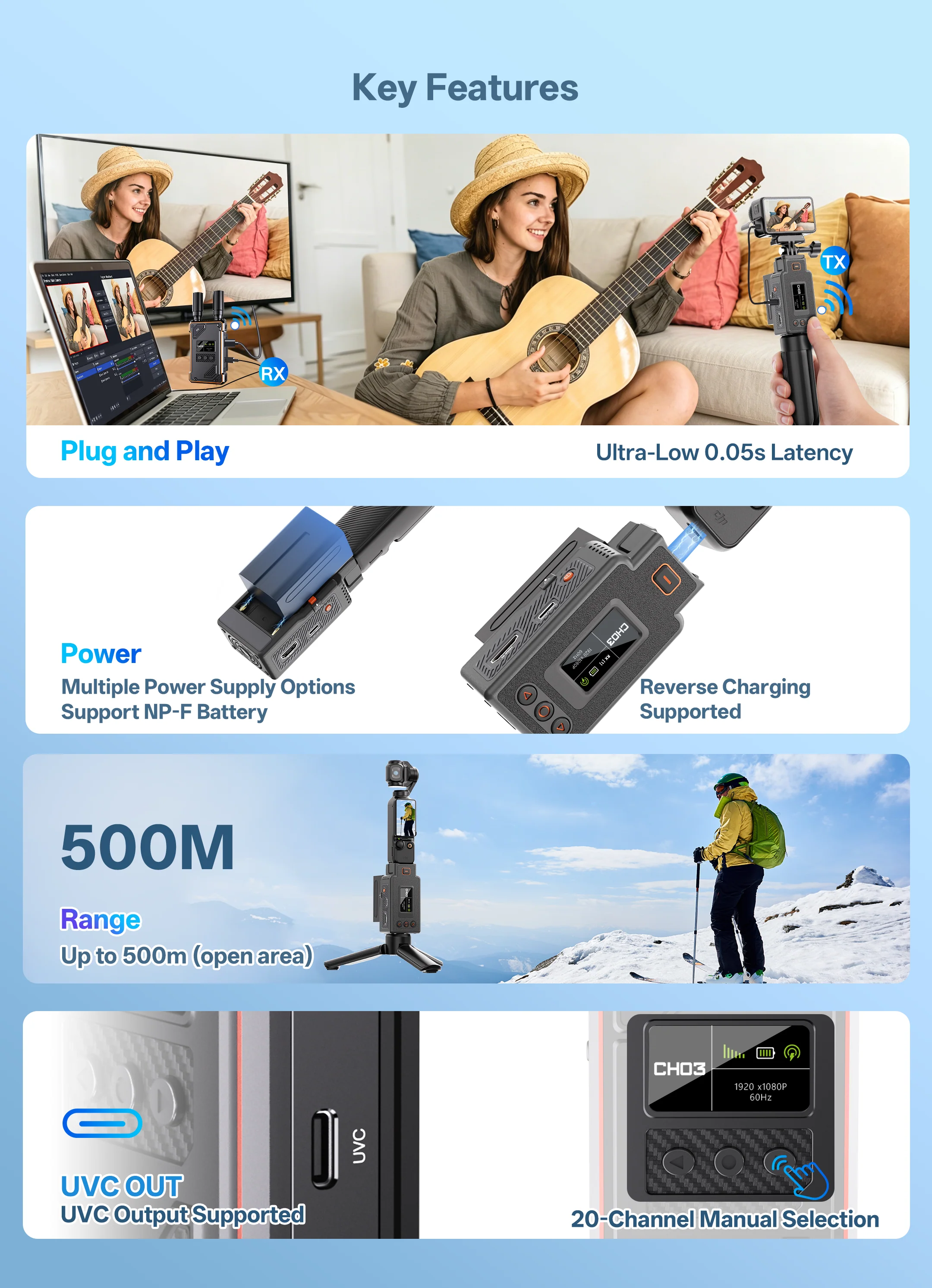 VRRIIS WL087PRO II Wireless Video Transmitter – Compatible with DJI Osmo Pocket/Action & Insta360