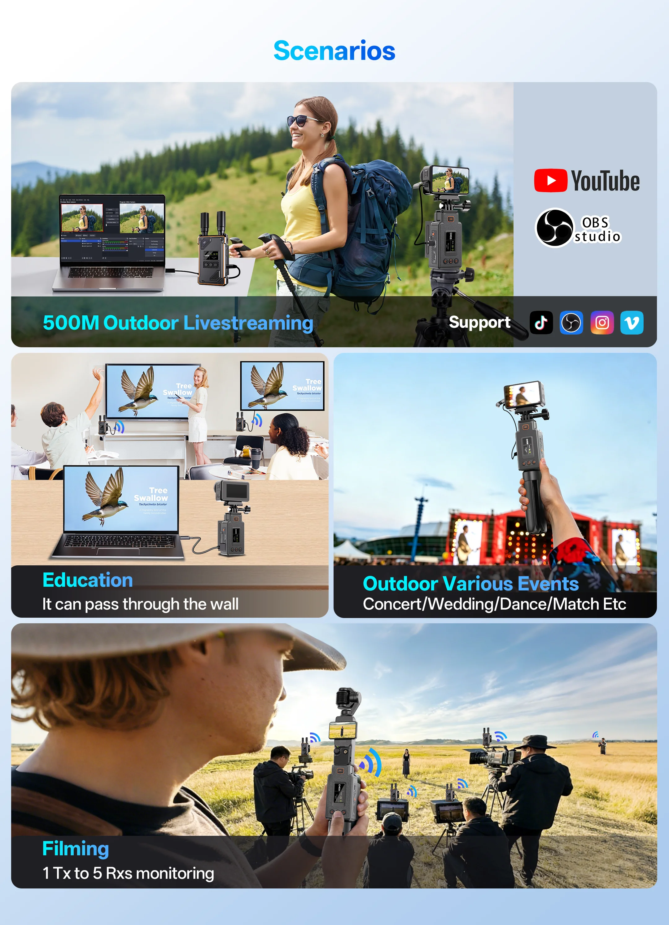 VRRIIS WL087PRO II Wireless Video Transmitter – Compatible with DJI Osmo Pocket/Action & Insta360